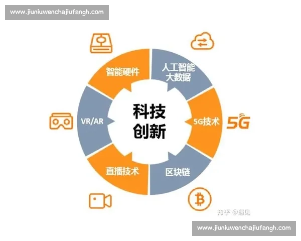 以VS和RC为核心探讨虚拟现实技术在未来教育领域中的应用与发展趋势 以VS和RC为核心探讨虚拟现实技术在未来教育领域中的应用与发展趋势